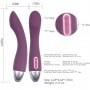 SVAKOM Wand Massager G Spot Vibrator For Women and Butt Anal Plug Vibrator for Man